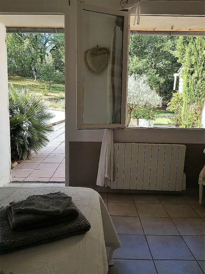 Domaine En Provence Gite La Ferrandiere Carpentras France